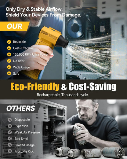 Aero Vort D20 Turbo Blower – Compatible with DEWALT 20V MAX Batteries (No Battery)