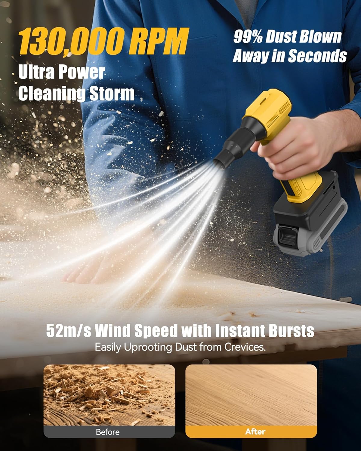 Aero Vort D20 Turbo Blower – Compatible with DEWALT 20V MAX Batteries (No Battery)