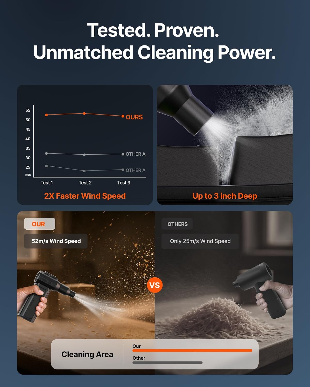 Turbo Jet Electric Air Duster – 130,000 RPM High-Speed Compressed Air Blower for PC, Car & Workshop Cleaning