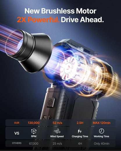 Turbo Jet Electric Air Duster – 130,000 RPM High-Speed Compressed Air Blower for PC, Car & Workshop Cleaning