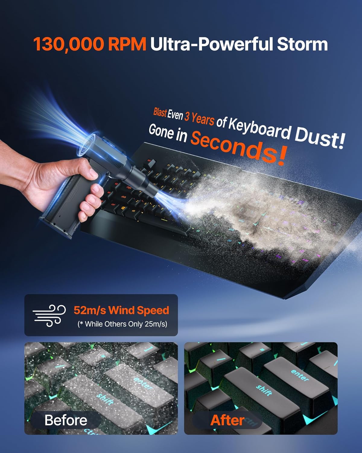 Turbo Jet Electric Air Duster – 130,000 RPM High-Speed Compressed Air Blower for PC, Car & Workshop Cleaning